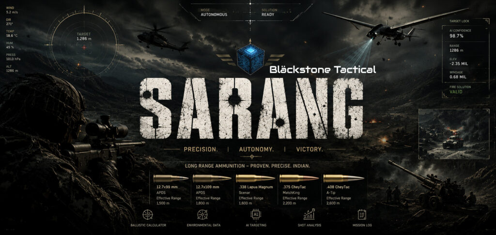 SARANG — AI-Enabled Fire Control System